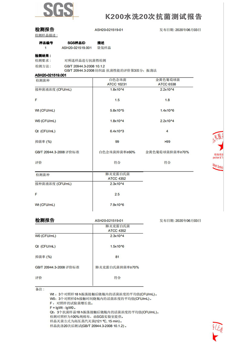 檢測報告